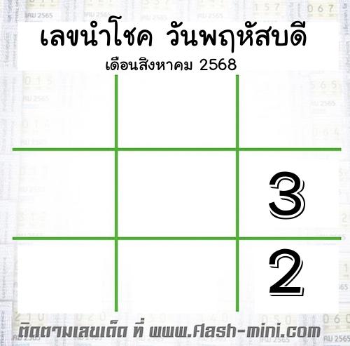  เลขนำโชค วันพฤหัสบดี  เดือนสิงหาคม 2568 