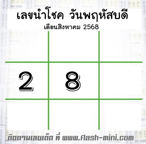  เลขนำโชค วันพฤหัสบดี  เดือนสิงหาคม 2568 