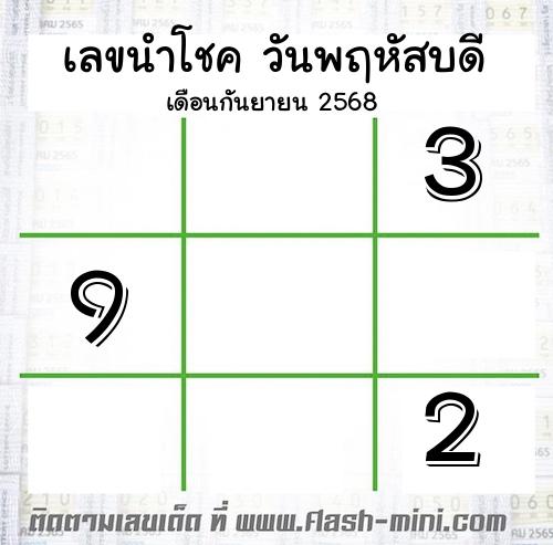  เลขเด็ดวันศุกร์ เดือนกันยายน  ปี2565 