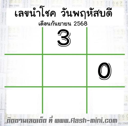  เลขเด็ดวันพฤหัสบดี เดือนกันยายน  ปี2567 
