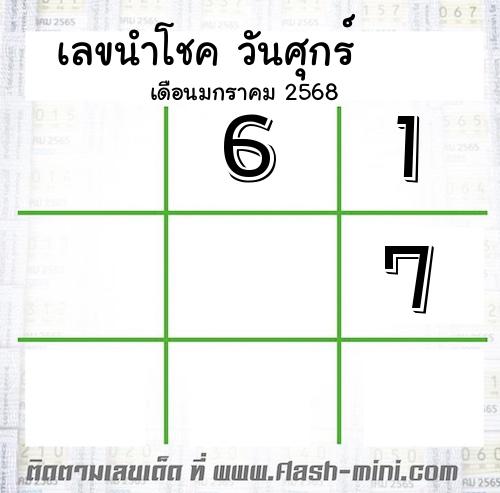 เลขนำโชค วันศุกร์ เดือนมกราคม 2566 เลขนำโชค วันศุกร์ เดือนมกราคม 2566