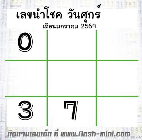  เลขเด็ดวันศุกร์ เดือนมกราคม  ปี2569 