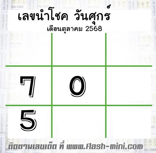 เลขนำโชค วันศุกร์ เดือนตุลาคม 2568 เลขนำโชค วันศุกร์ เดือนตุลาคม 2568