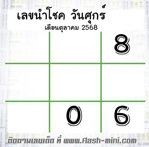 เลขนำโชค วันศุกร์ เดือนตุลาคม 2568 เลขนำโชค วันศุกร์ เดือนตุลาคม 2568
