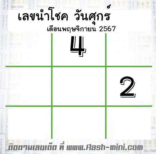  เลขเด็ดวันศุกร์ เดือนพฤษจิกายน  ปี2565 