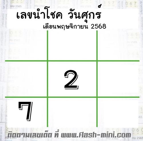 เลขเด็ดวันศุกร์ เดือนพฤษจิกายน ปี2568 เลขเด็ดวันศุกร์ เดือนพฤษจิกายน ปี2568