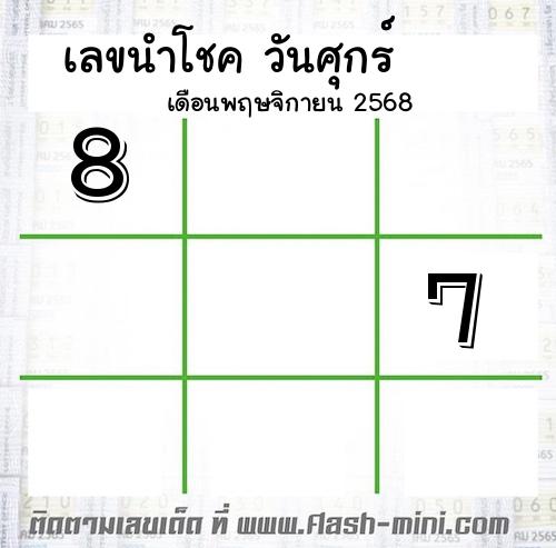  เลขเด็ดวันศุกร์ เดือนพฤษจิกายน  ปี2568 