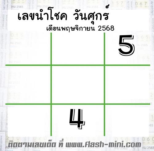  เลขเด็ดวันศุกร์ เดือนพฤษจิกายน  ปี2565 