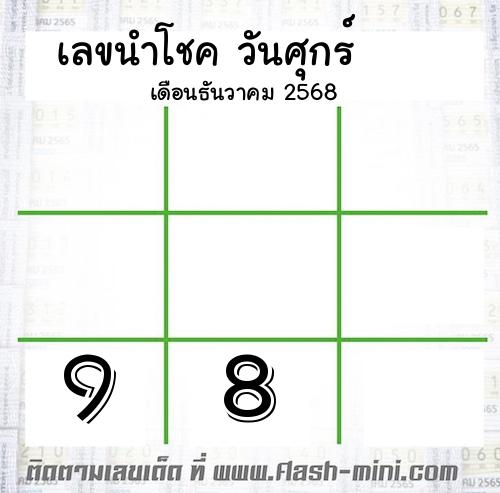 เลขนำโชค วันศุกร์ เดือนธันวาคม 2568 เลขนำโชค วันศุกร์ เดือนธันวาคม 2568