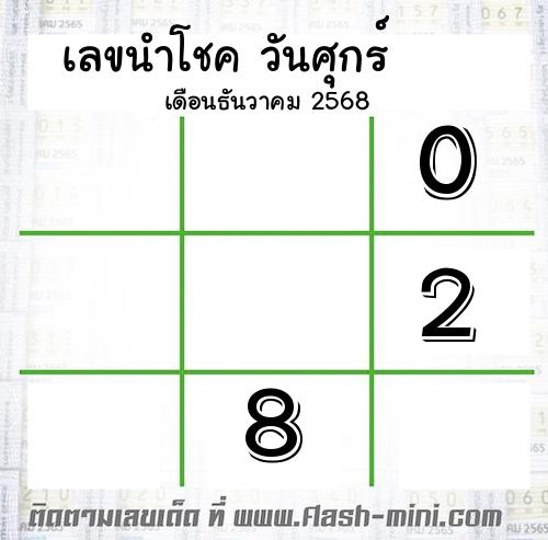  เลขเด็ดวันศุกร์ เดือนธันวาคม  ปี2568 