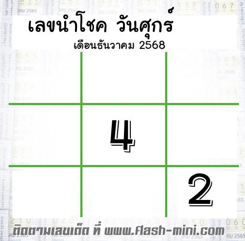  เลขนำโชค วันศุกร์  เดือนธันวาคม 2568 
