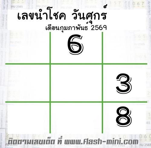  เลขเด็ดวันศุกร์ เดือนกุมภาพันธ์  ปี2569  