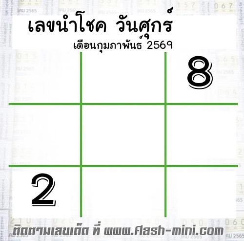  เลขเด็ดวันศุกร์ เดือนกุมภาพันธ์  ปี2569 