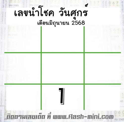  เลขนำโชค วันศุกร์  เดือนมิถุนายน 2568 