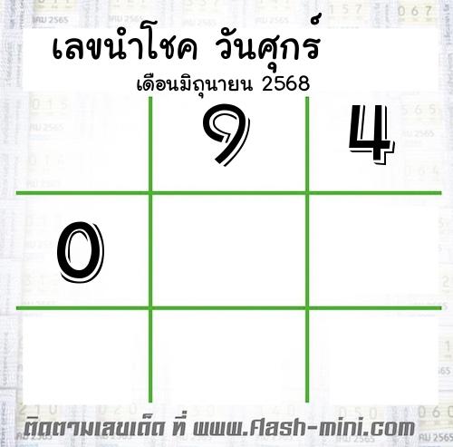  เลขเด็ดวันศุกร์ เดือนมิถุนายน  ปี2568  