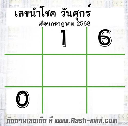  เลขเด็ดวันศุกร์ เดือนกรกฏาคม  ปี2568 