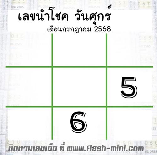  เลขเด็ดวันศุกร์ เดือนกรกฏาคม  ปี2568 