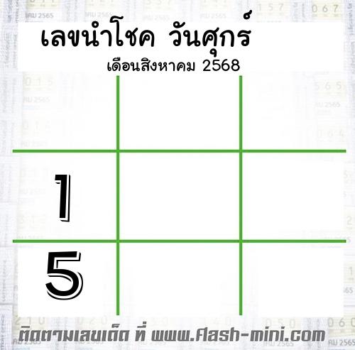  เลขเด็ดวันศุกร์ เดือนสิงหาคม  ปี2568 