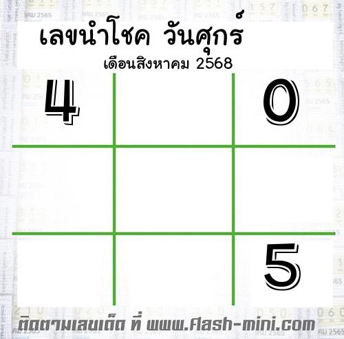  เลขนำโชค วันศุกร์  เดือนสิงหาคม 2568 