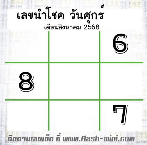  เลขเด็ดวันศุกร์ เดือนสิงหาคม  ปี2568 