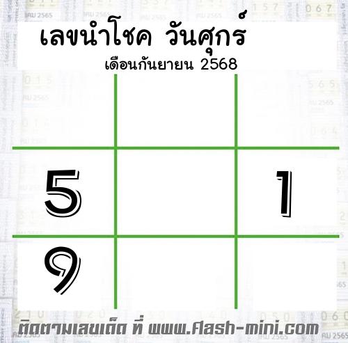  เลขนำโชค วันศุกร์  เดือนกันยายน 2568 