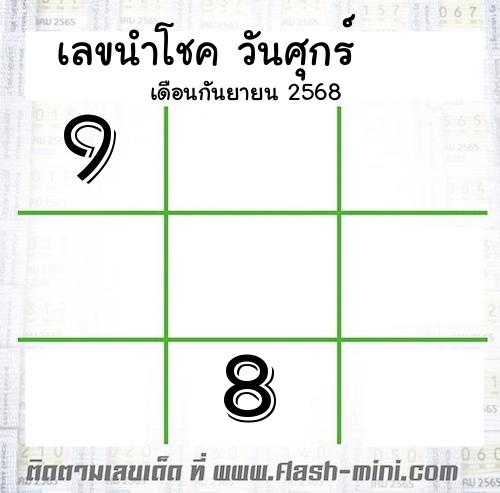  เลขนำโชค วันศุกร์  เดือนกันยายน 2568 