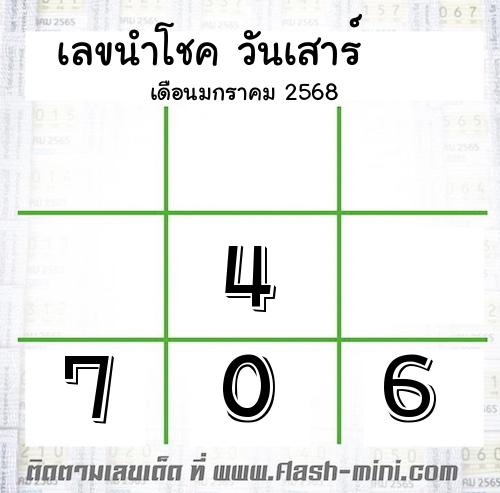  เลขเด็ดวันเสาร์ เดือนมกราคม  ปี2568 