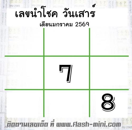  เลขเด็ดวันเสาร์ เดือนมกราคม  ปี2569  