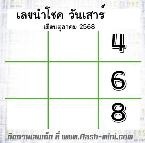 เลขนำโชค วันเสาร์  เดือนตุลาคม 2568 