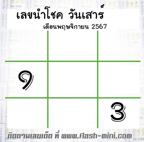 เลขเด็ดวันเสาร์ เดือนพฤษจิกายน ปี2567 เลขเด็ดวันเสาร์ เดือนพฤษจิกายน ปี2567
