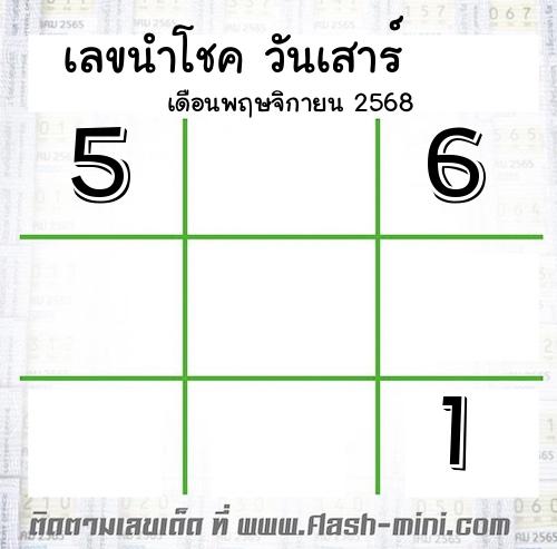 เลขนำโชค วันเสาร์ เดือนพฤษจิกายน 2568 เลขนำโชค วันเสาร์ เดือนพฤษจิกายน 2568