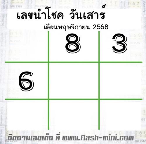  เลขเด็ดวันเสาร์ เดือนพฤษจิกายน  ปี2568 