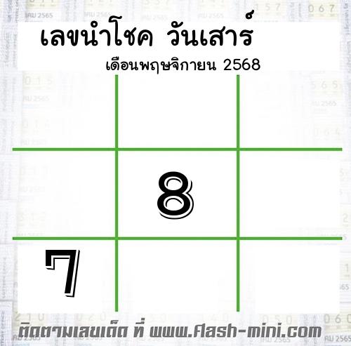  เลขนำโชค วันเสาร์  เดือนพฤษจิกายน 2568 