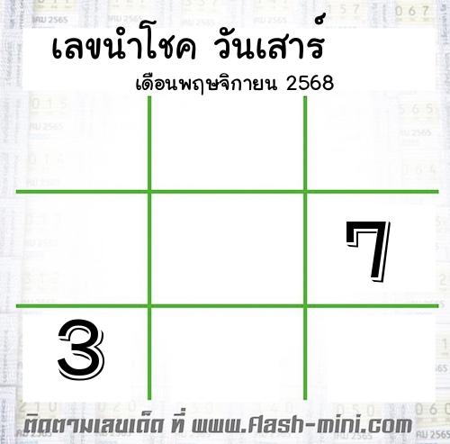 เลขนำโชค วันเสาร์ เดือนพฤษจิกายน 2568 เลขนำโชค วันเสาร์ เดือนพฤษจิกายน 2568