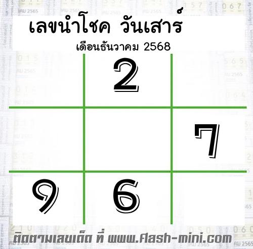  เลขนำโชค วันเสาร์  เดือนธันวาคม 2568 