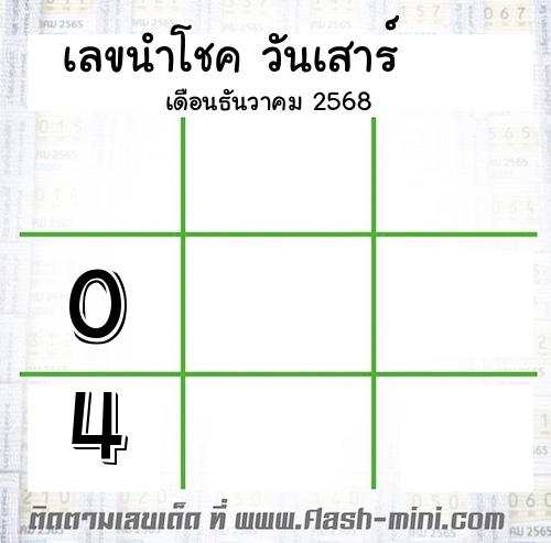  เลขเด็ดวันเสาร์ เดือนธันวาคม  ปี2568 