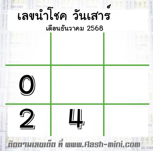 เลขนำโชค วันเสาร์ เดือนธันวาคม 2568 เลขนำโชค วันเสาร์ เดือนธันวาคม 2568