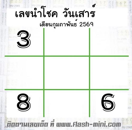 เลขนำโชค วันเสาร์ เดือนกุมภาพันธ์ 2569 เลขนำโชค วันเสาร์ เดือนกุมภาพันธ์ 2569
