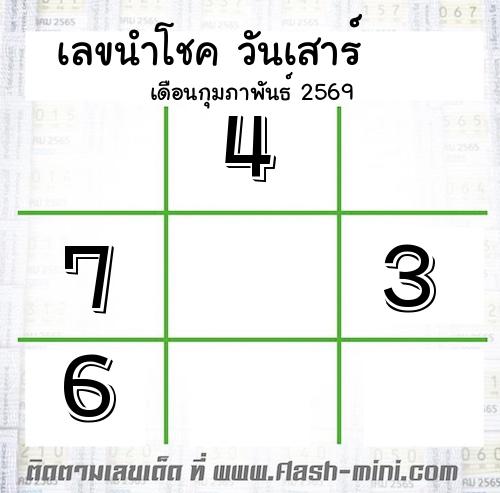  เลขนำโชค วันเสาร์  เดือนกุมภาพันธ์ 2569 