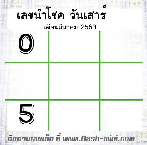  เลขเด็ดวันเสาร์ เดือนมีนาคม  ปี2569 
