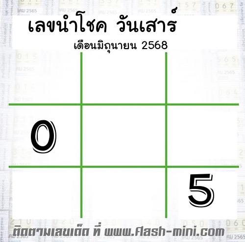 เลขนำโชค วันเสาร์ เดือนมิถุนายน 2568 เลขนำโชค วันเสาร์ เดือนมิถุนายน 2568