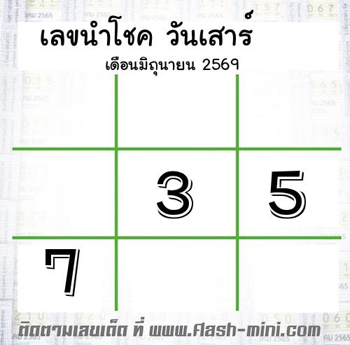  เลขนำโชค วันเสาร์  เดือนมิถุนายน 2569 