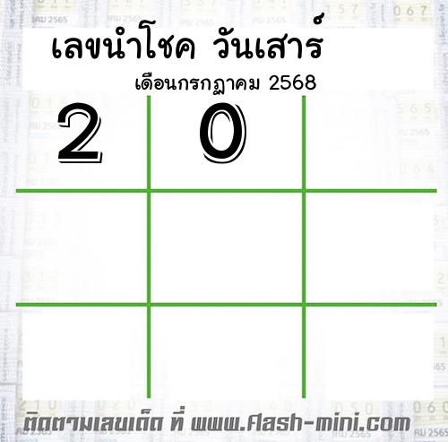  เลขนำโชค วันเสาร์  เดือนกรกฏาคม 2568 