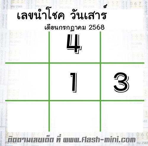  เลขนำโชค วันเสาร์  เดือนกรกฏาคม 2568 