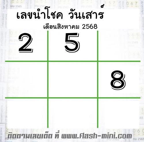  เลขนำโชค วันเสาร์  เดือนสิงหาคม 2568 