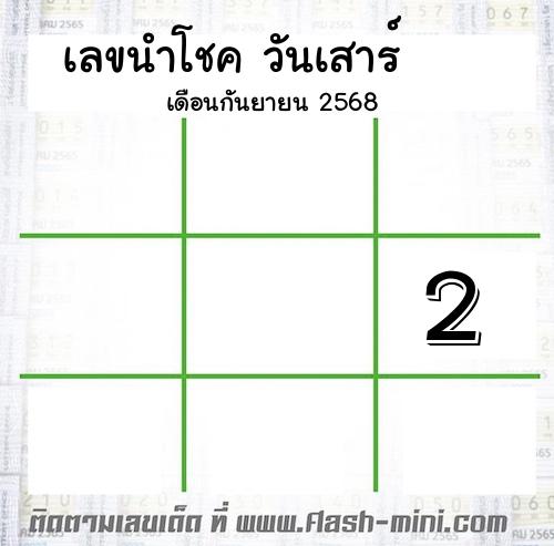 เลขนำโชค วันเสาร์ เดือนกันยายน 2568 เลขนำโชค วันเสาร์ เดือนกันยายน 2568